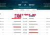德信app下载-皇家社会签下新助教，加强战术研究