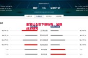 德信app下载-皇家社会签下新助教，加强战术研究