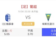 狼队客场平局，保级压力依然不小