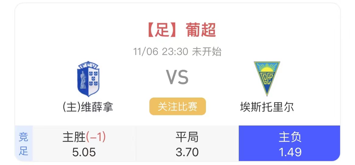狼队客场平局，保级压力依然不小